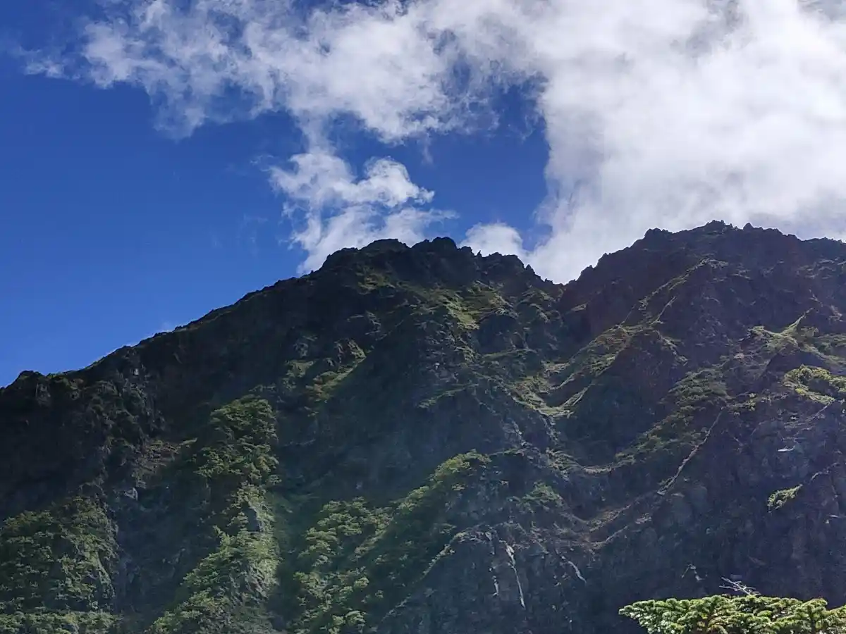 赤岳
