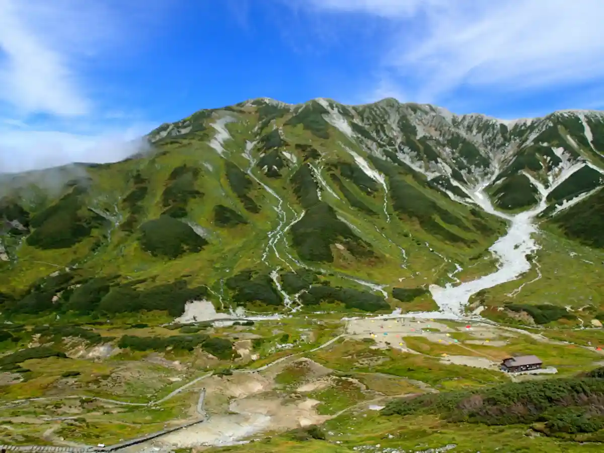 立山室堂全景