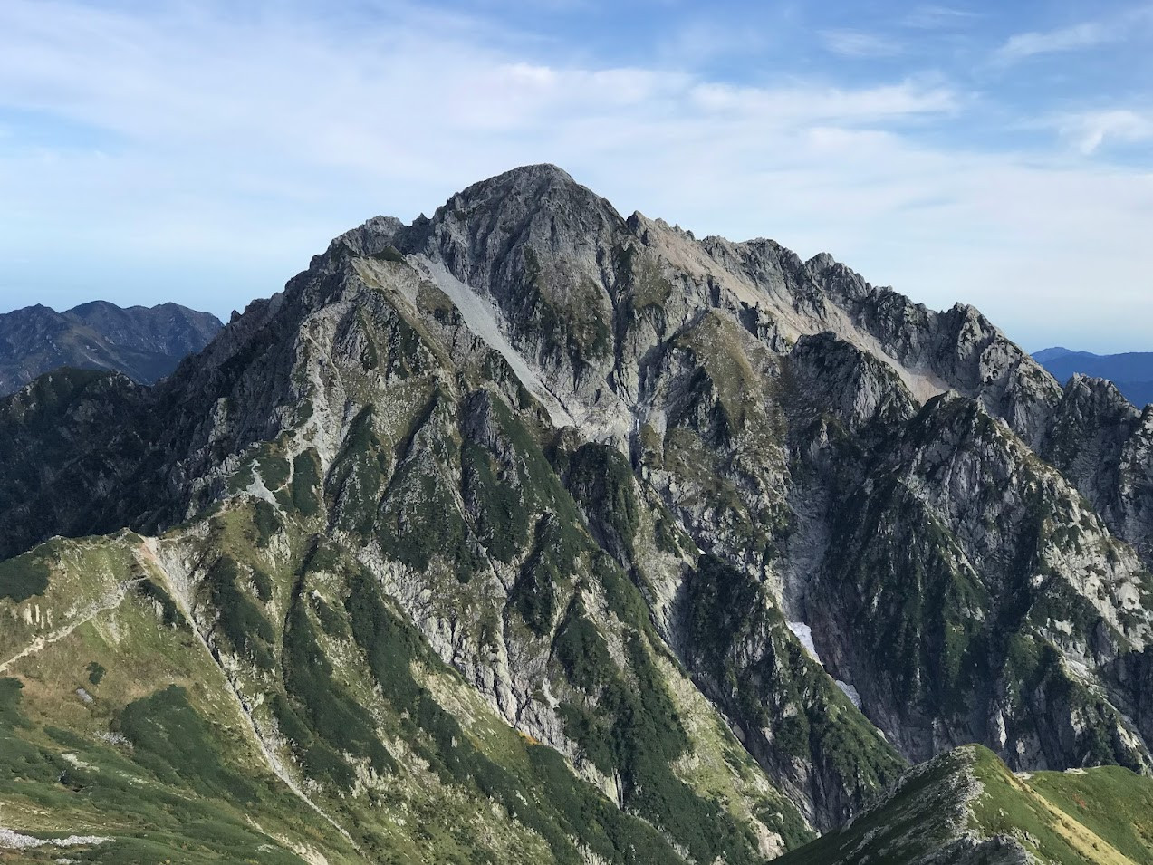 剱岳