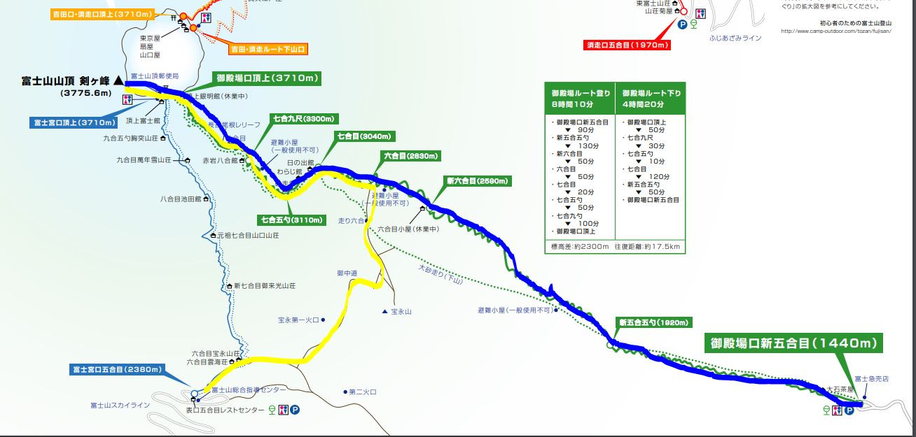 プリンスルート登山MAP